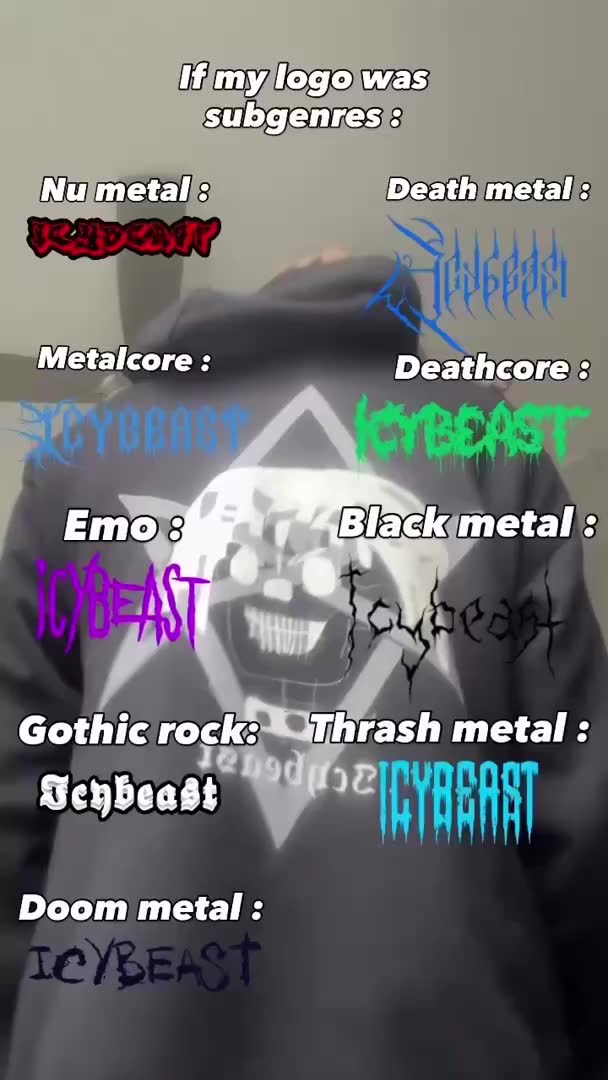 Icybeast